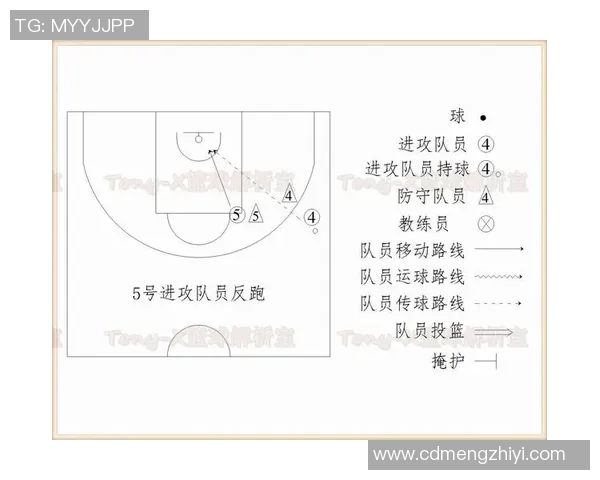 深圳篮球队中路突破战术解析与战绩影响探讨